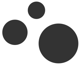 Indicator-location